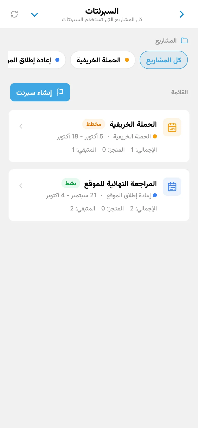 قائمة سبرنتات المشروع مع تواريخها وحالاتها