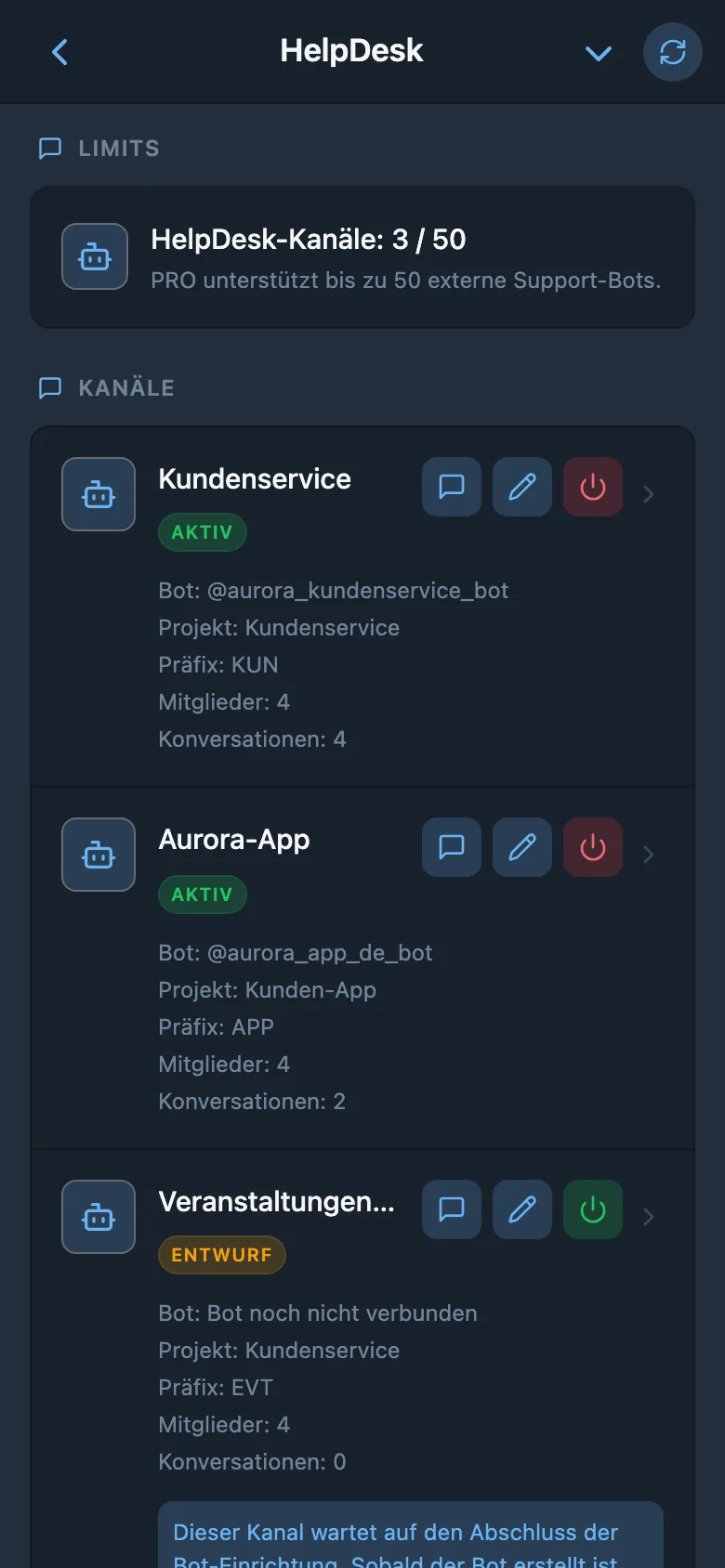 Liste der HelpDesk-Kanäle