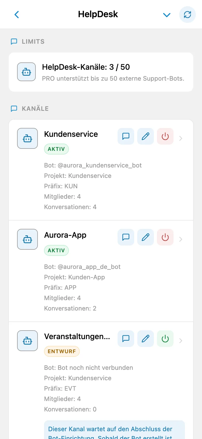 Liste der HelpDesk-Kanäle