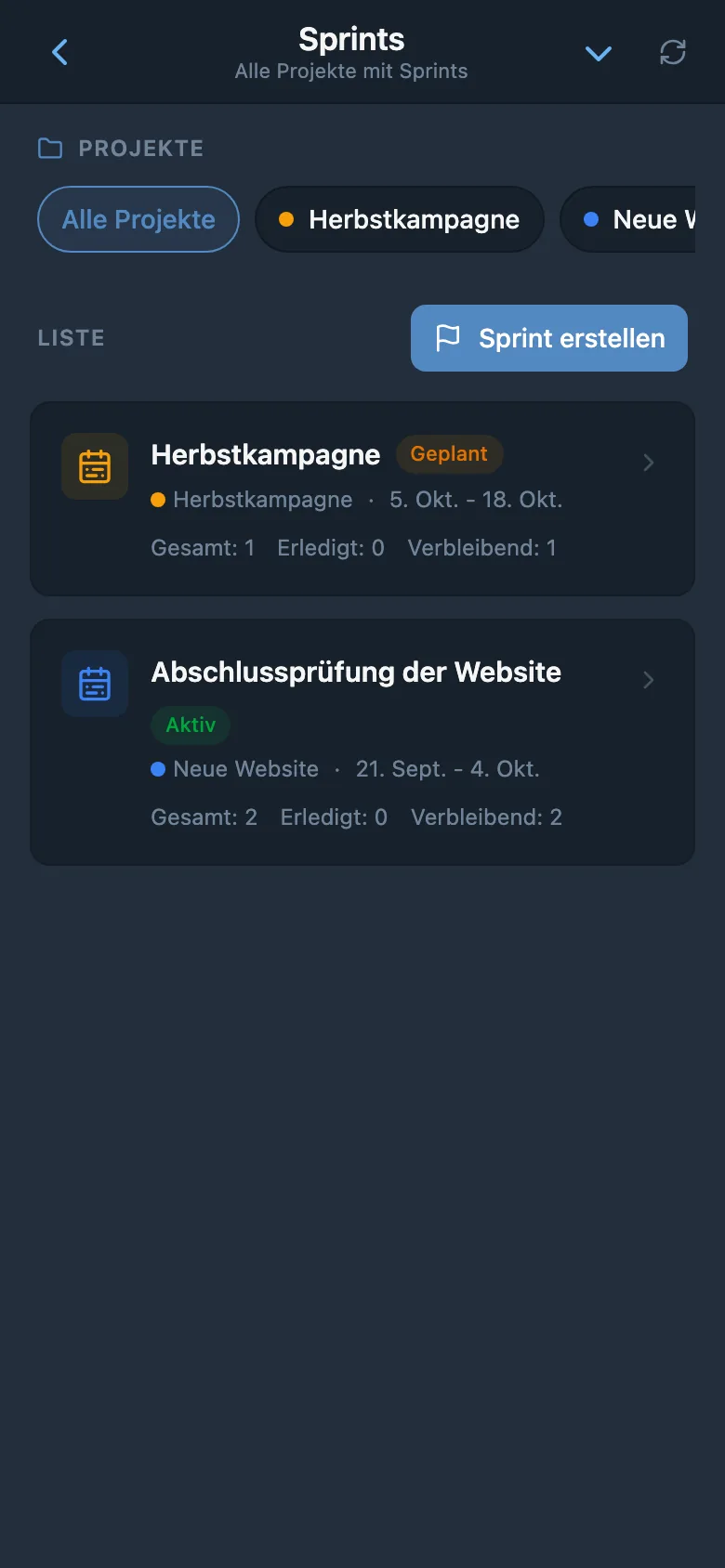 Projekt-Sprintliste mit Iterationsdaten und Status