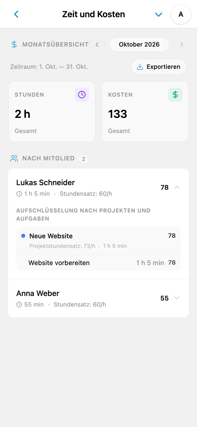Berichtsdetails nach Teammitgliedern, Projekten und Aufgaben
