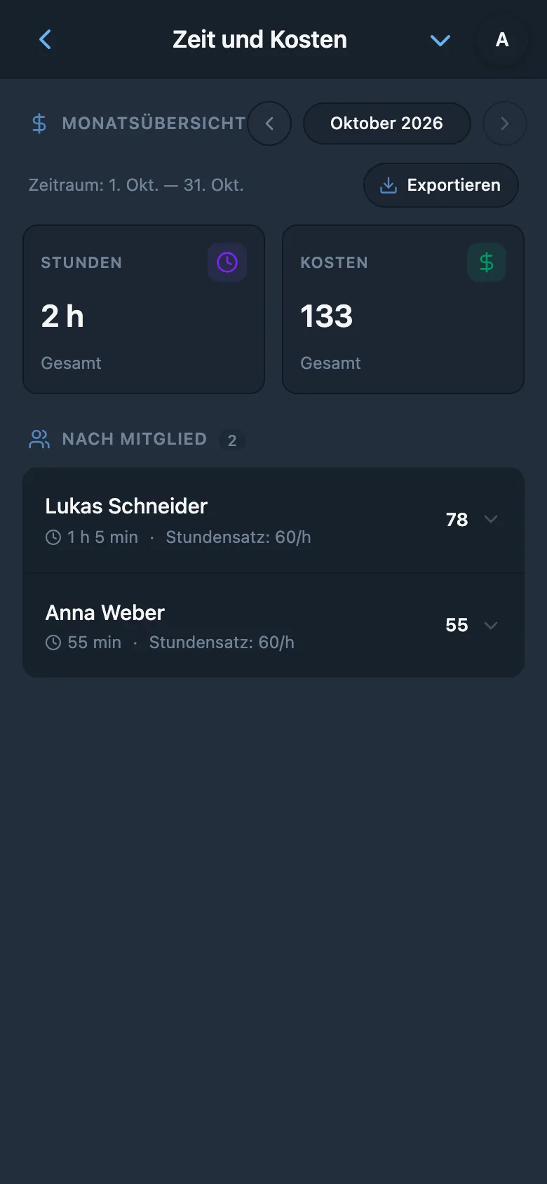 Monatsbericht zu erfasster Zeit und Arbeitskosten