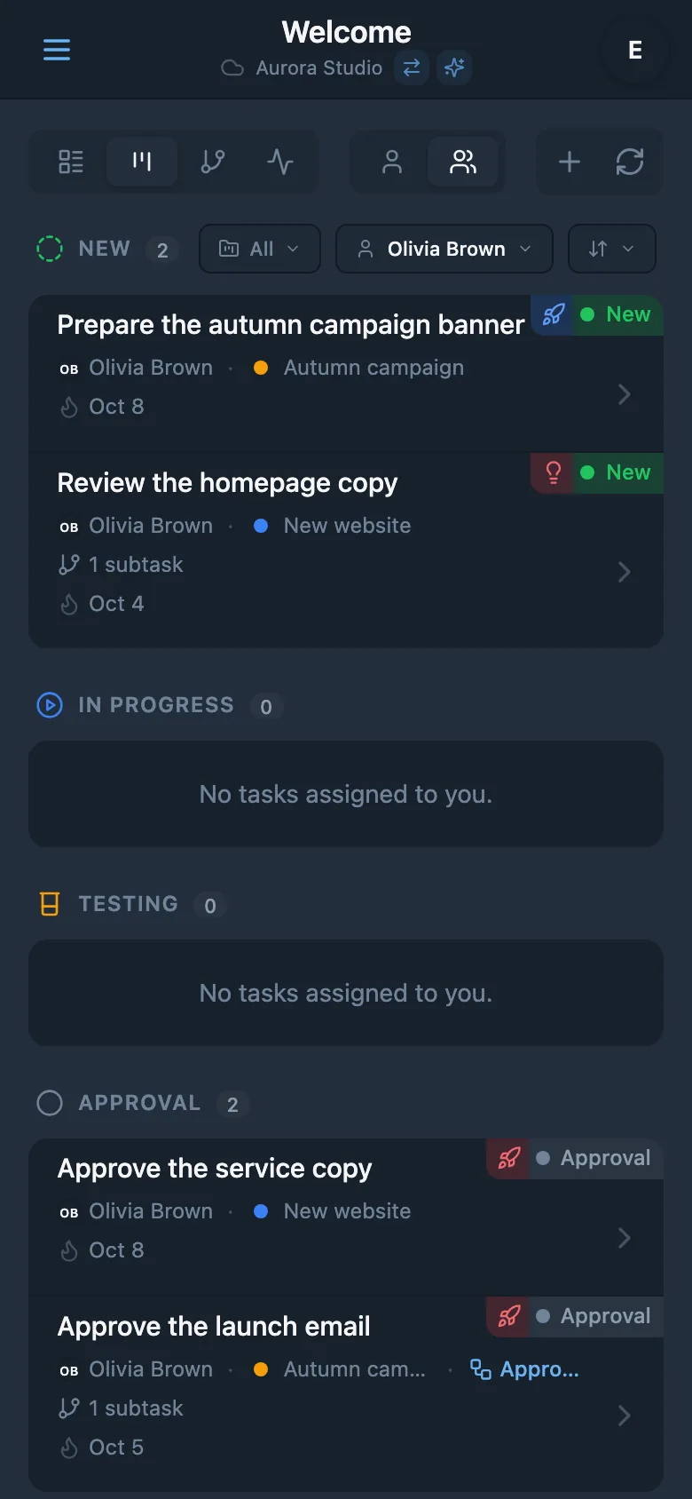 A Kanban board filtered by assignee