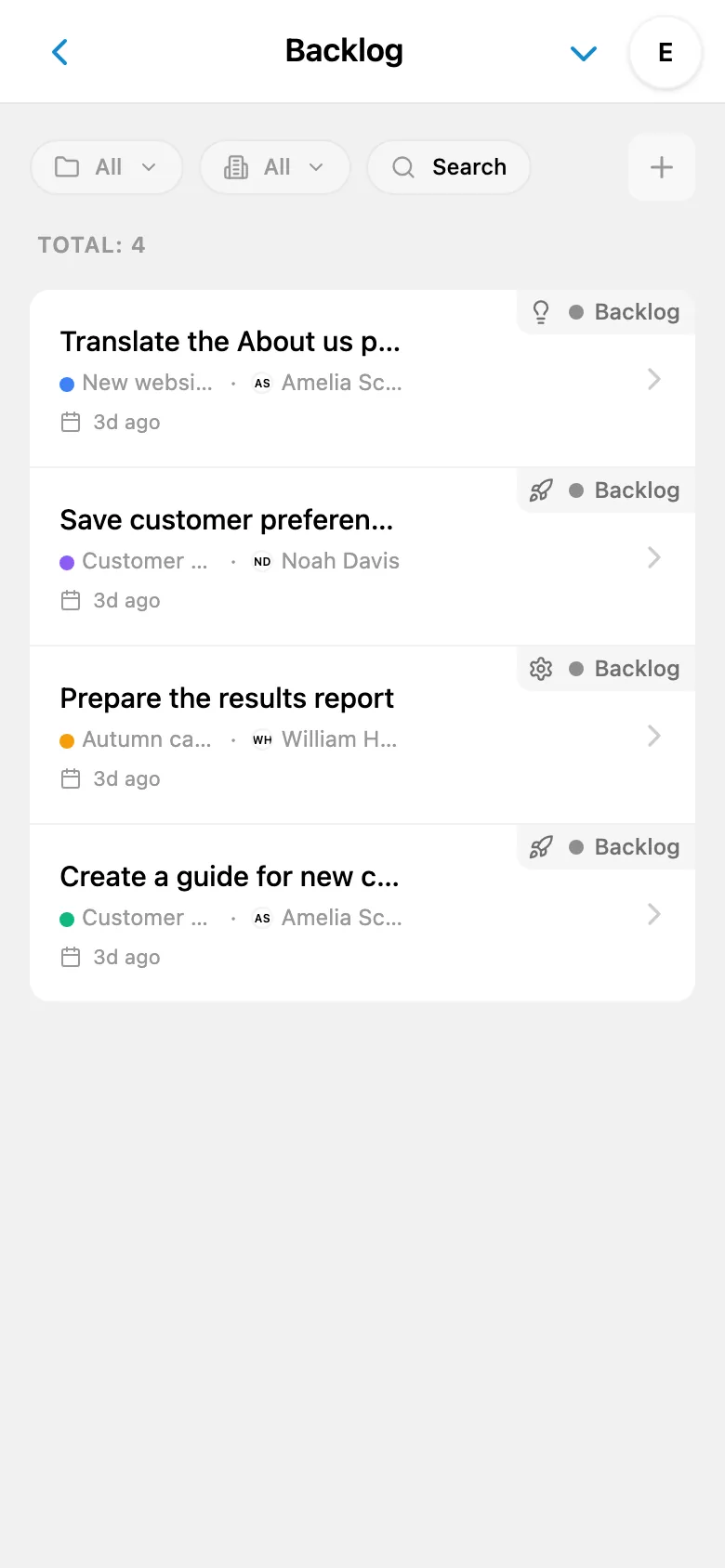 A project backlog of tasks not yet started