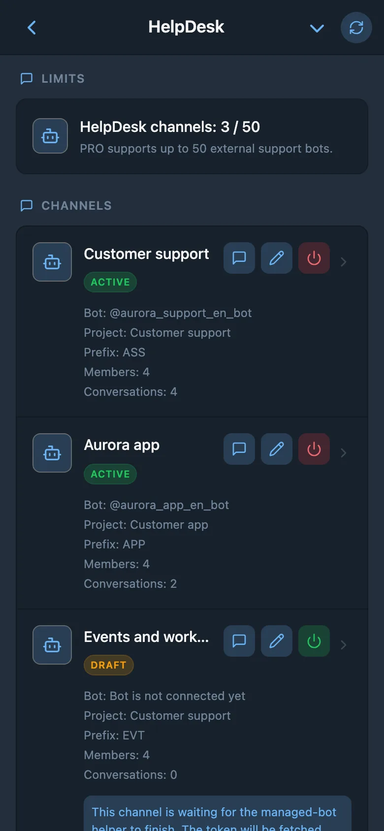 A list of HelpDesk channels