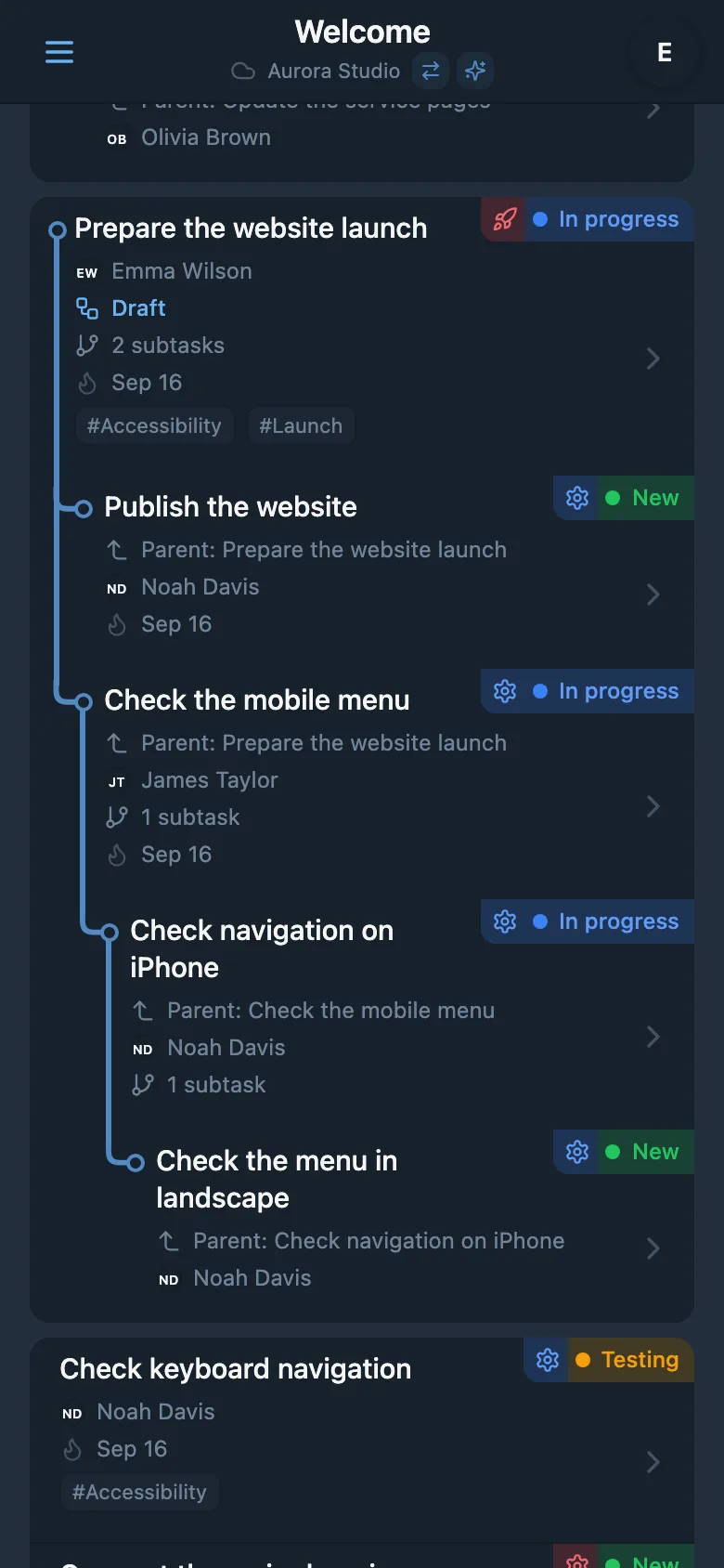 An expanded project task tree with several levels of subtasks