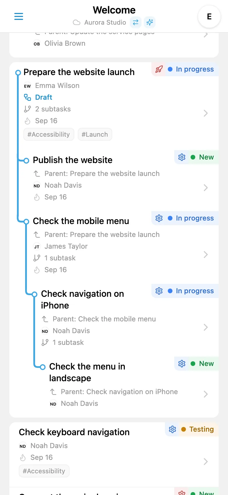An expanded project task tree with several levels of subtasks