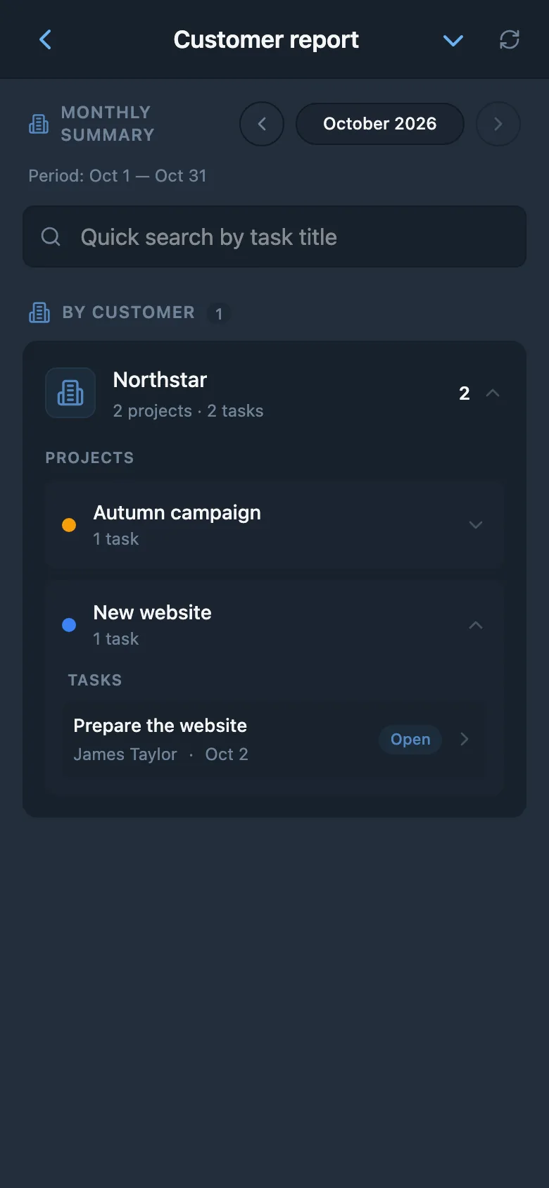 A report of completed tasks for the selected client