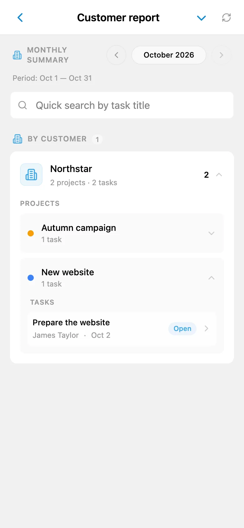 A report of completed tasks for the selected client