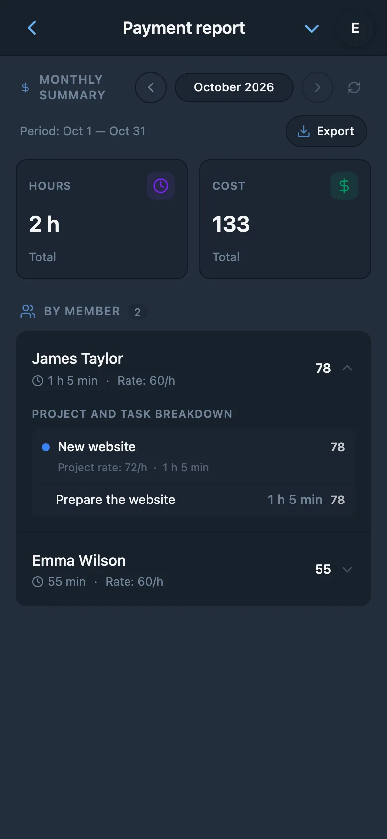 Report breakdown by team members, projects, and tasks