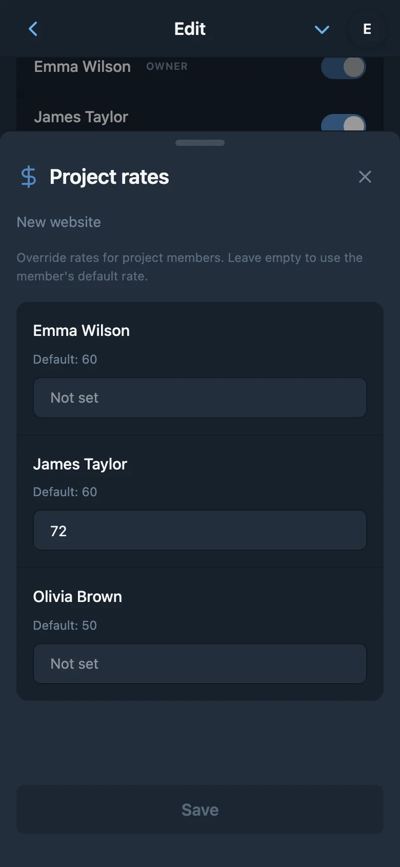 Individual member rates for the selected project
