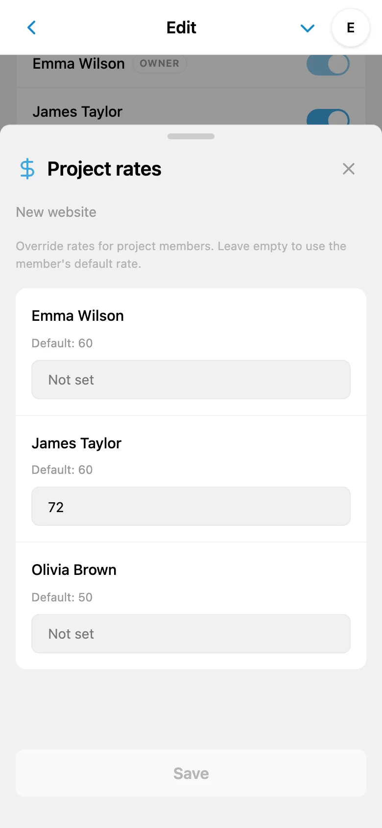 Individual member rates for the selected project
