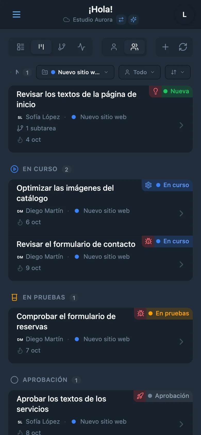 Tablero Kanban filtrado por proyecto