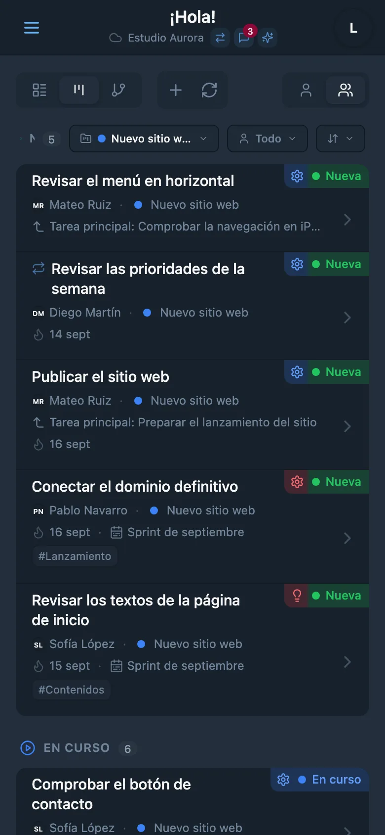 Tareas del proyecto seleccionado con su indicador de color