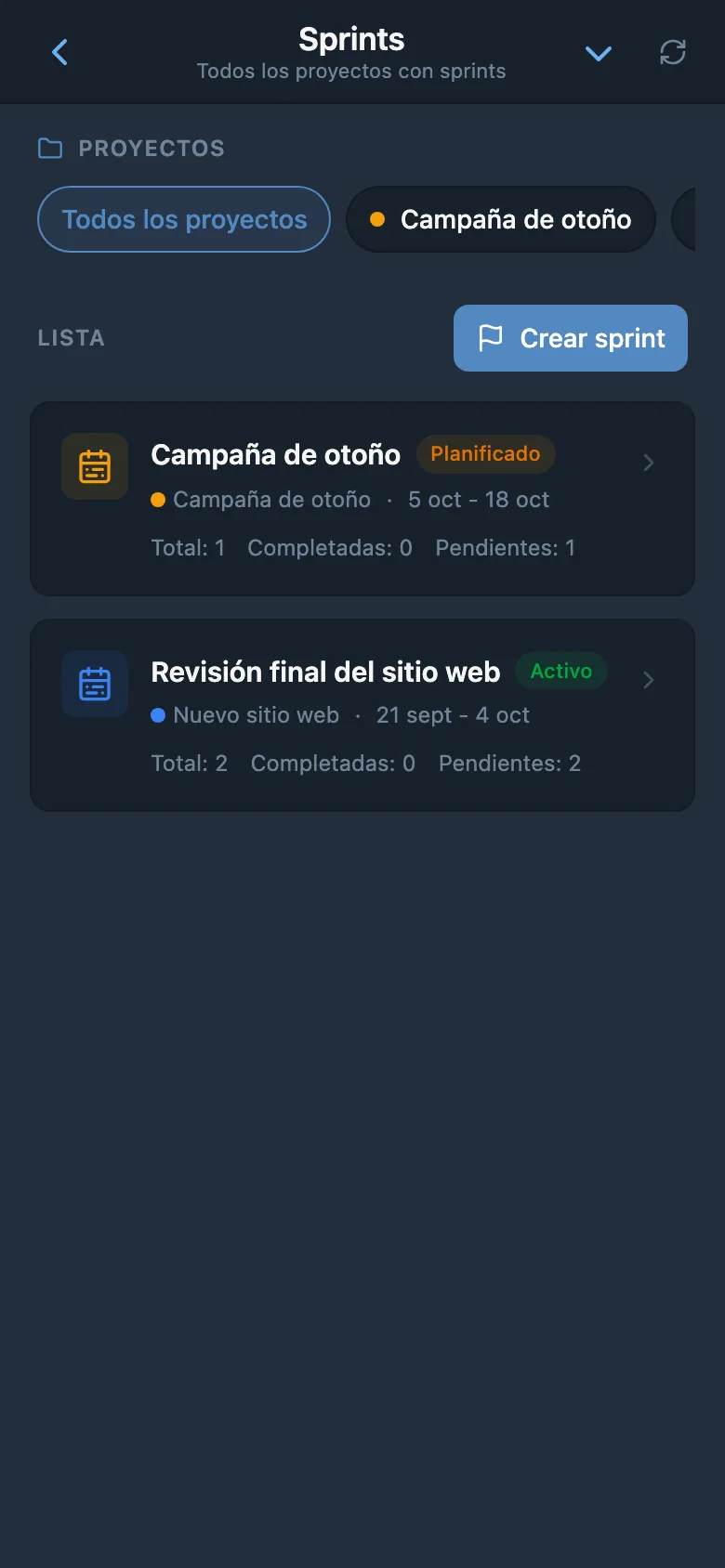 Lista de sprints del proyecto con fechas y estados de las iteraciones