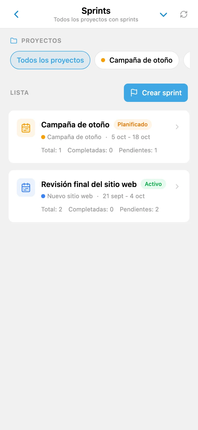 Lista de sprints del proyecto con fechas y estados de las iteraciones