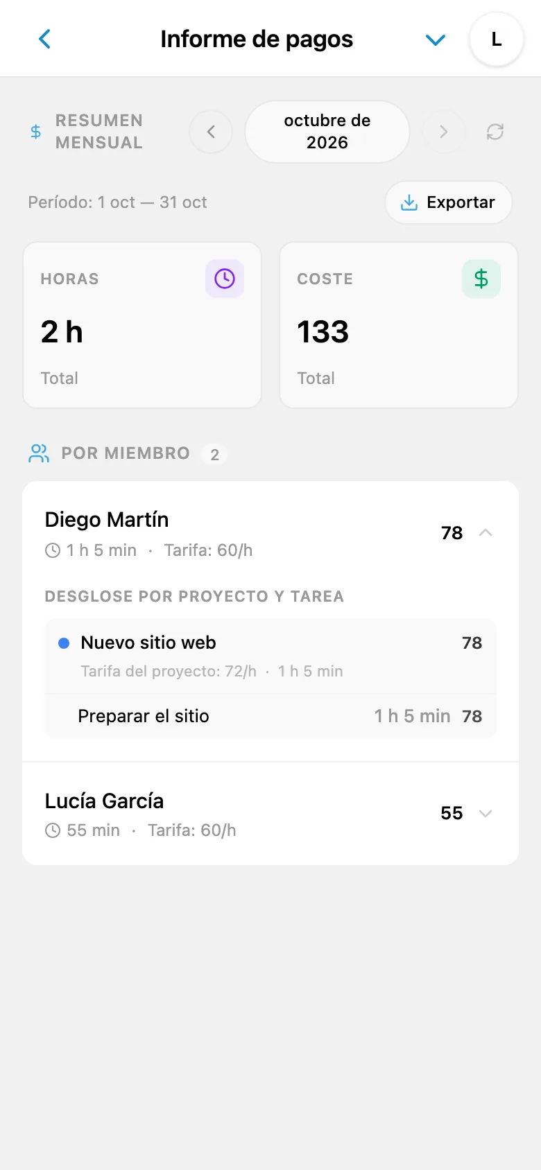 Desglose del informe por miembros, proyectos y tareas