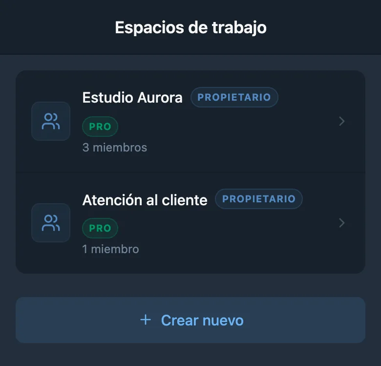 Lista de espacios de trabajo disponibles