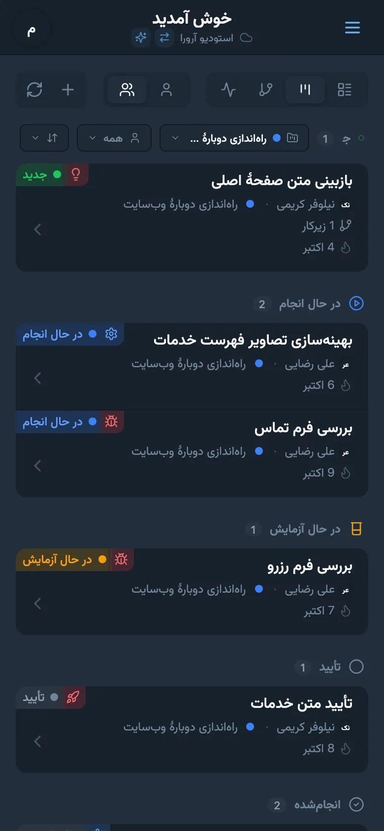 تابلوی Kanban فیلترشده بر اساس پروژه