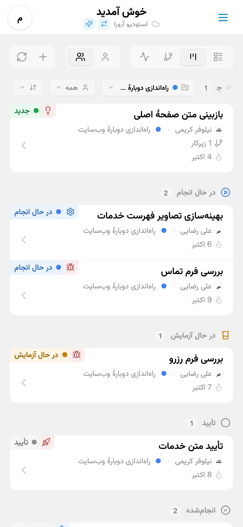 تابلوی Kanban فیلترشده بر اساس پروژه