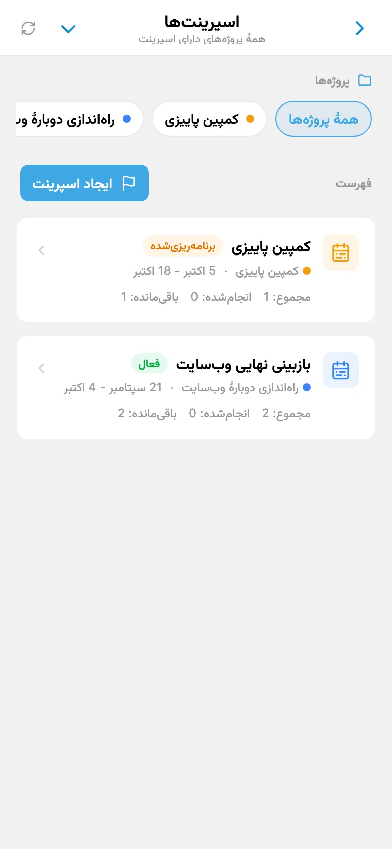 فهرست اسپرینت‌های پروژه با تاریخ‌ها و وضعیت تکرارها