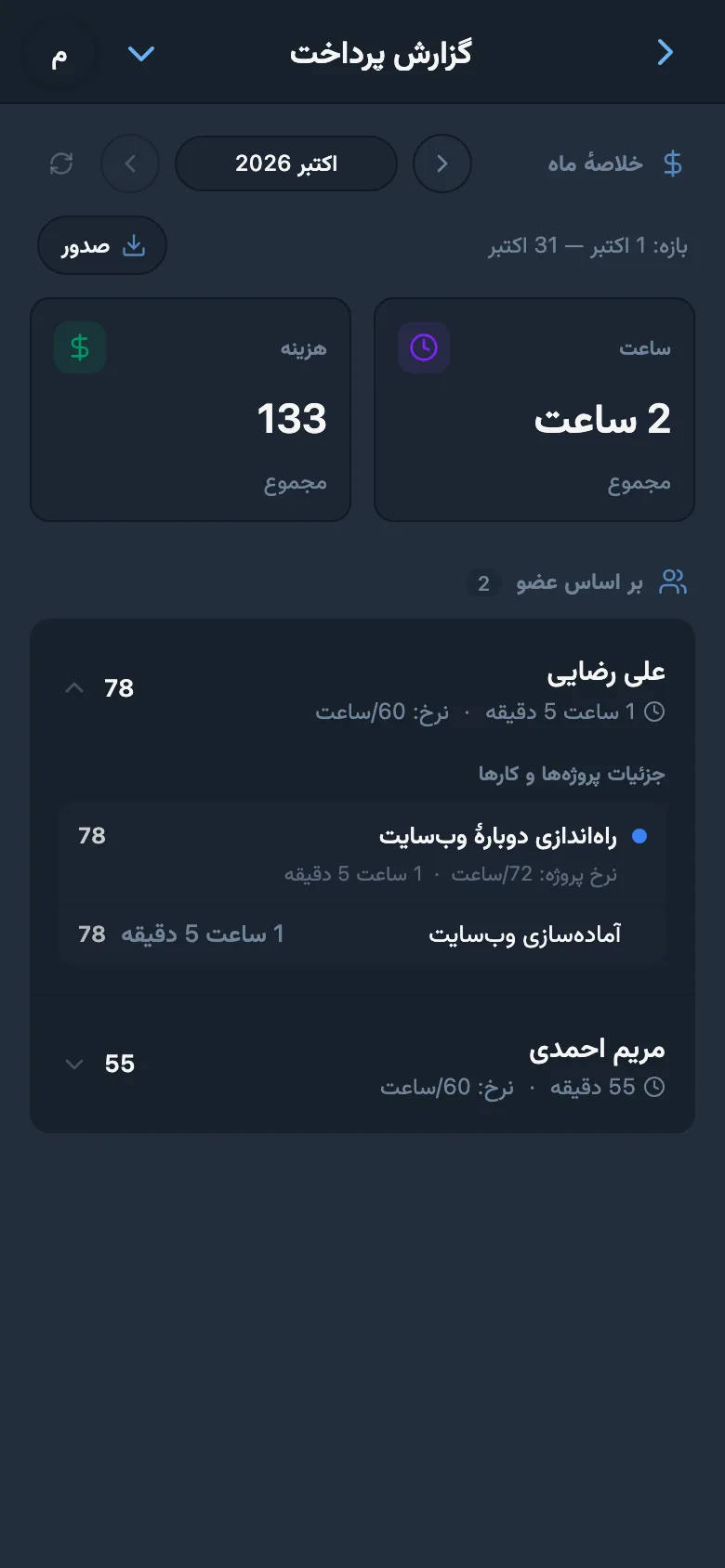 جزئیات گزارش به تفکیک اعضا، پروژه‌ها و کارها