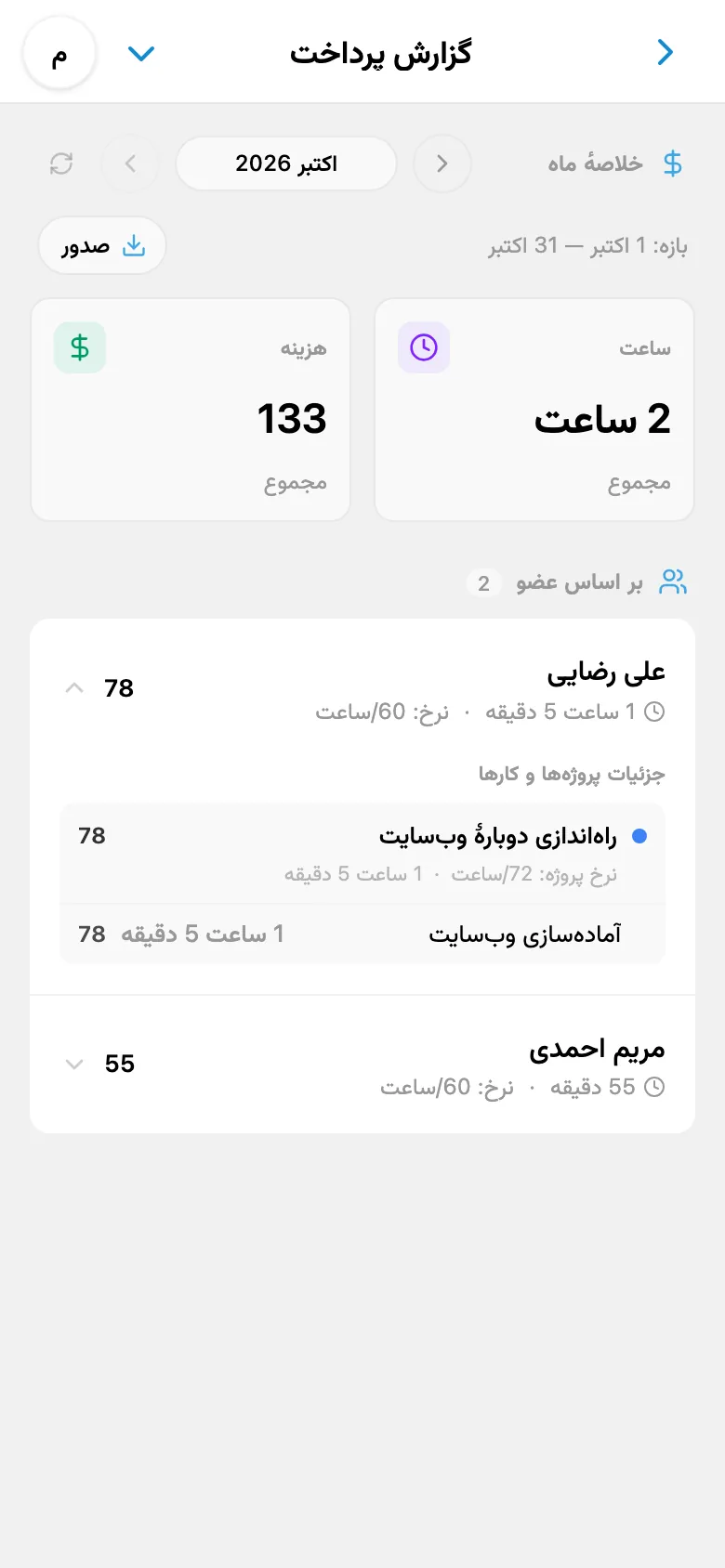 جزئیات گزارش به تفکیک اعضا، پروژه‌ها و کارها