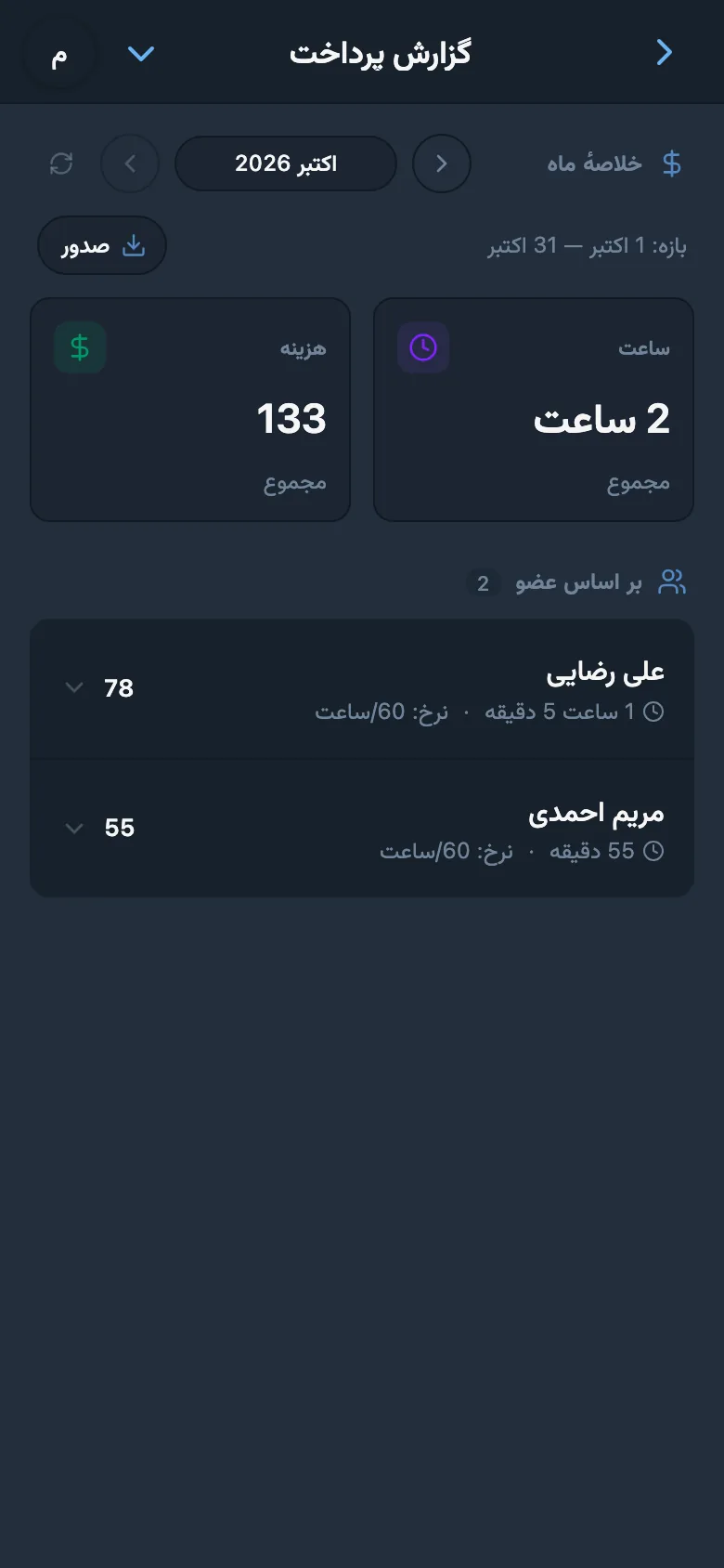 گزارش ماهانهٔ زمان صرف‌شده و هزینهٔ کار