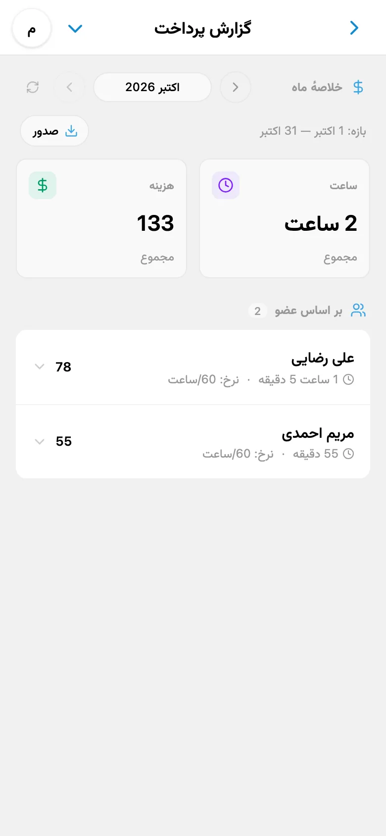 گزارش ماهانهٔ زمان صرف‌شده و هزینهٔ کار