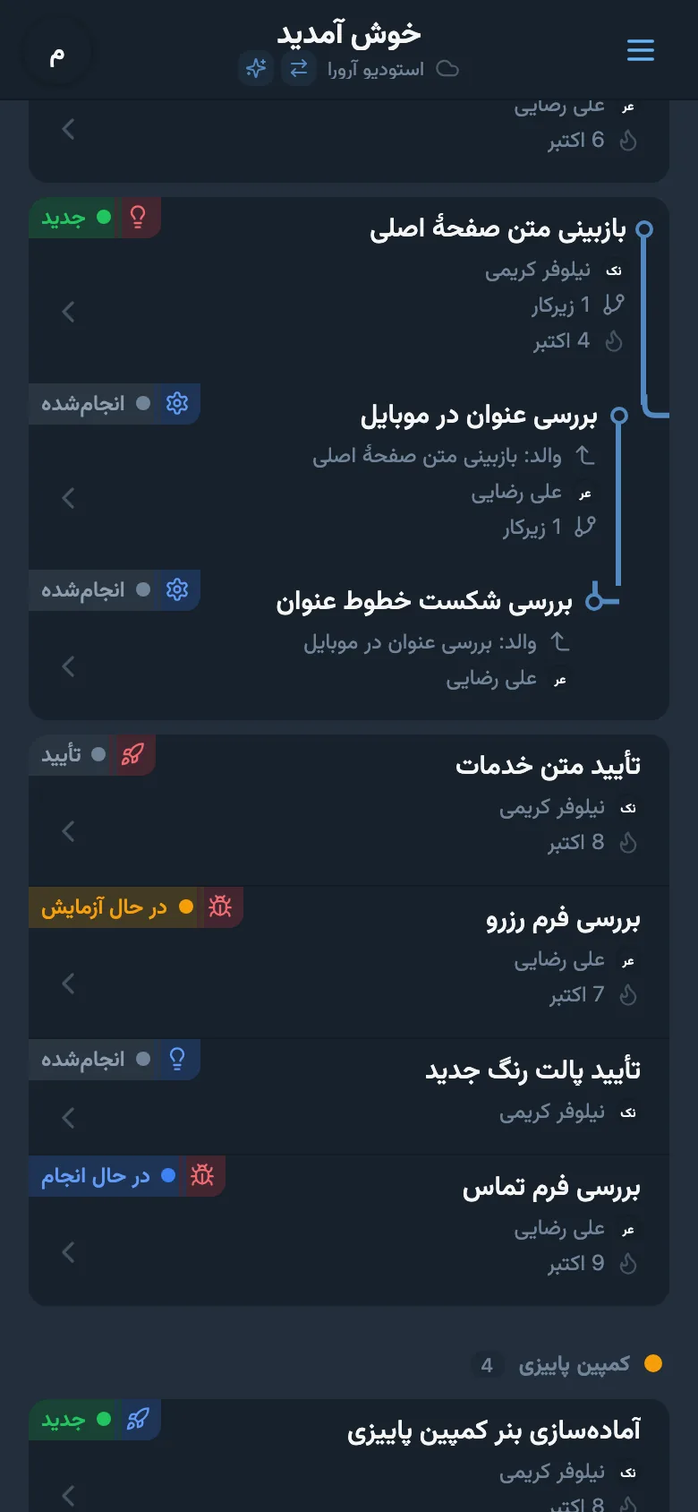 درخت بازشدهٔ کارهای پروژه با چند سطح زیرکار