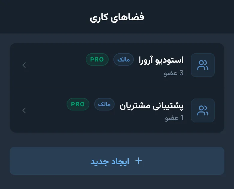 فهرست فضاهای کاری در دسترس