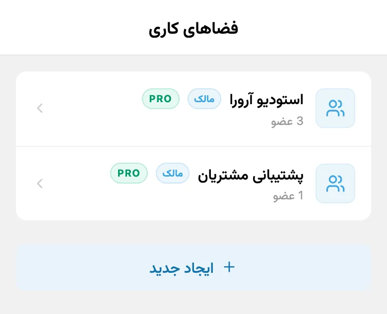 فهرست فضاهای کاری در دسترس