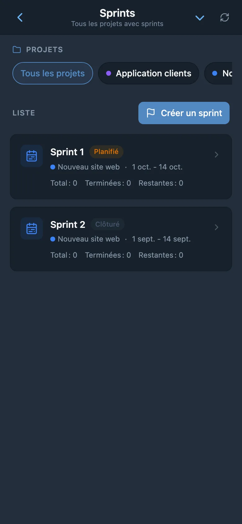 Liste des sprints du projet avec dates des itérations et statuts