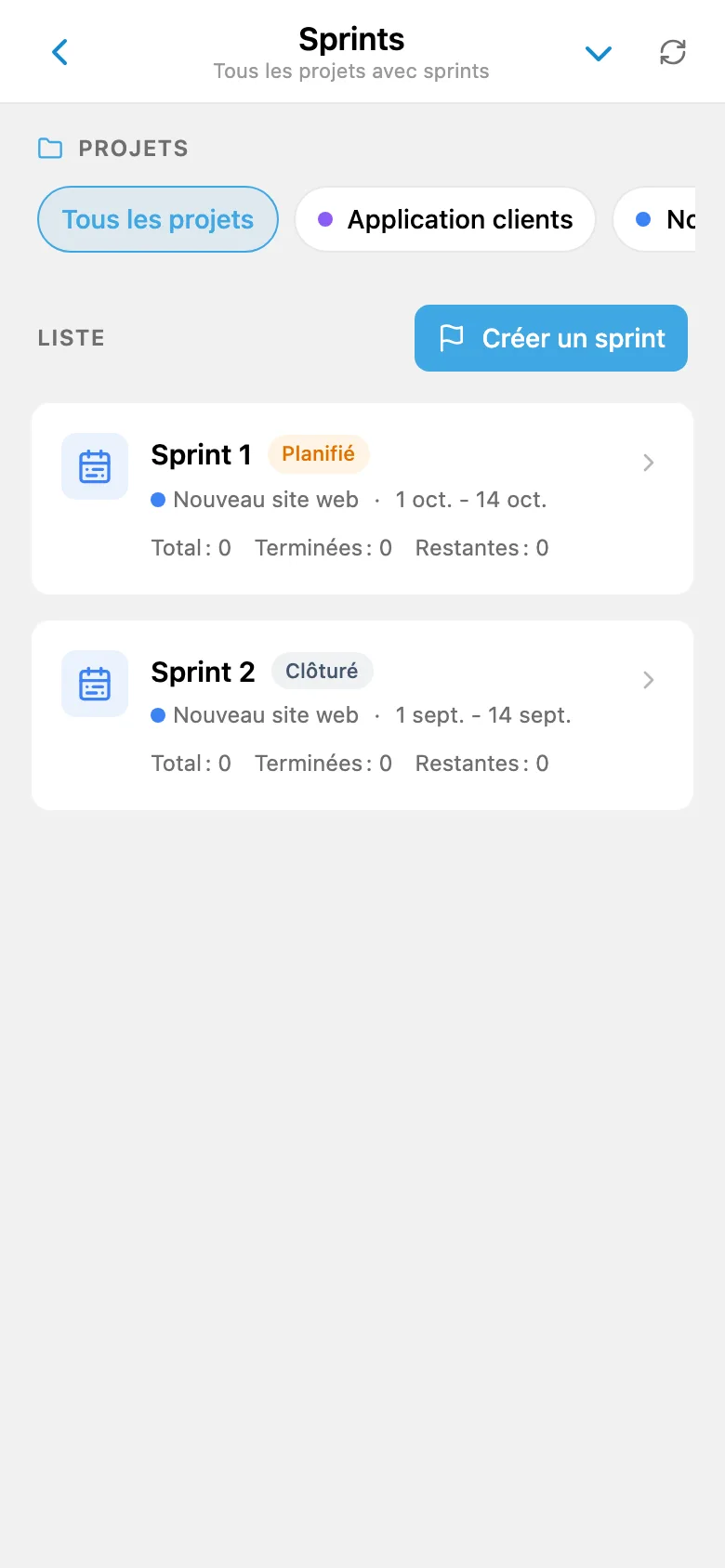 Liste des sprints du projet avec dates des itérations et statuts