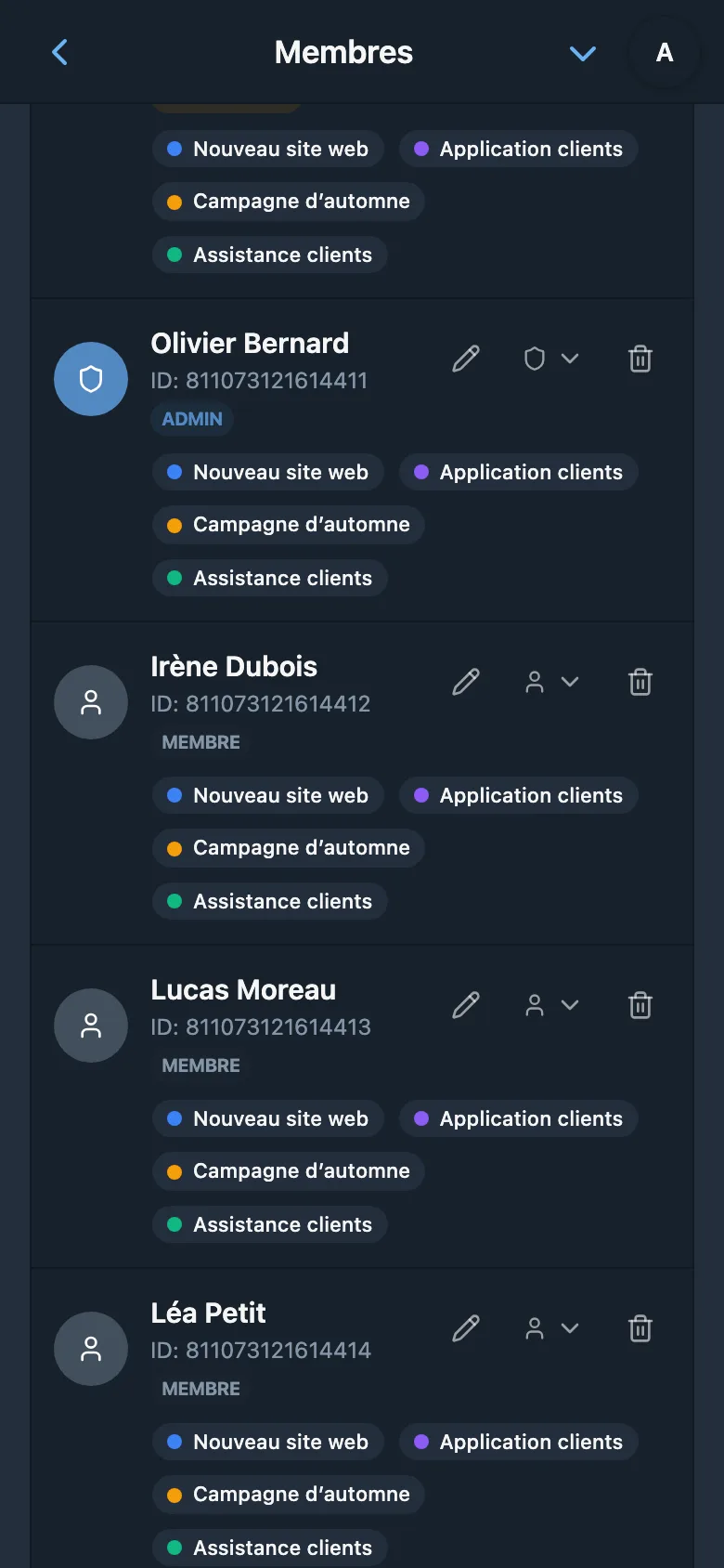 Liste des membres de l’espace avec leurs rôles