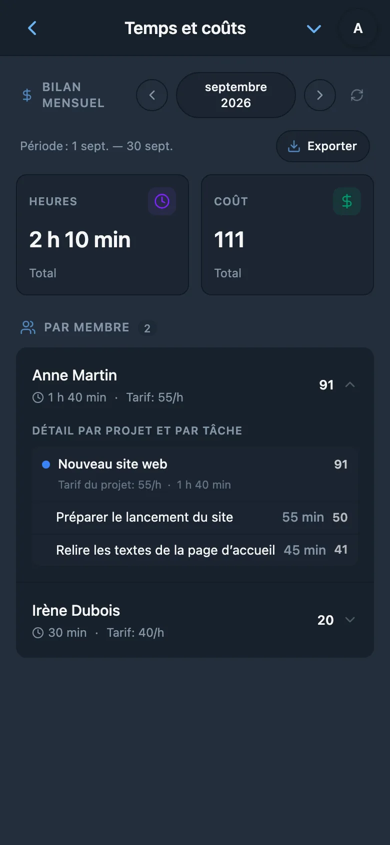 Rapport mensuel du temps passé et du coût du travail