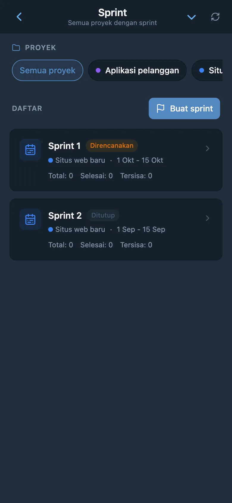 Daftar sprint proyek dengan tanggal dan status iterasi
