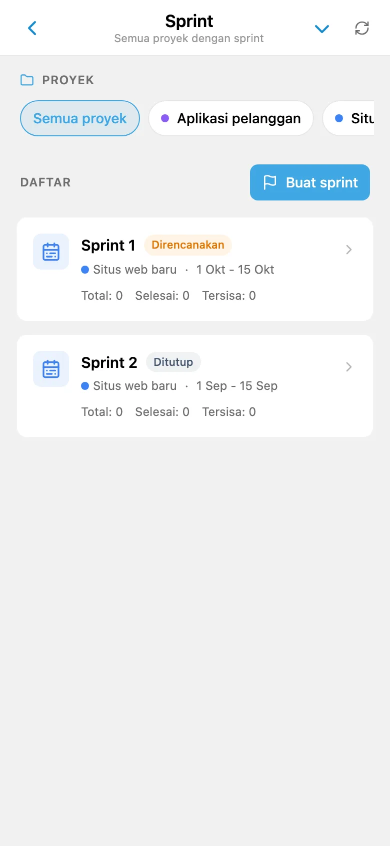 Daftar sprint proyek dengan tanggal dan status iterasi