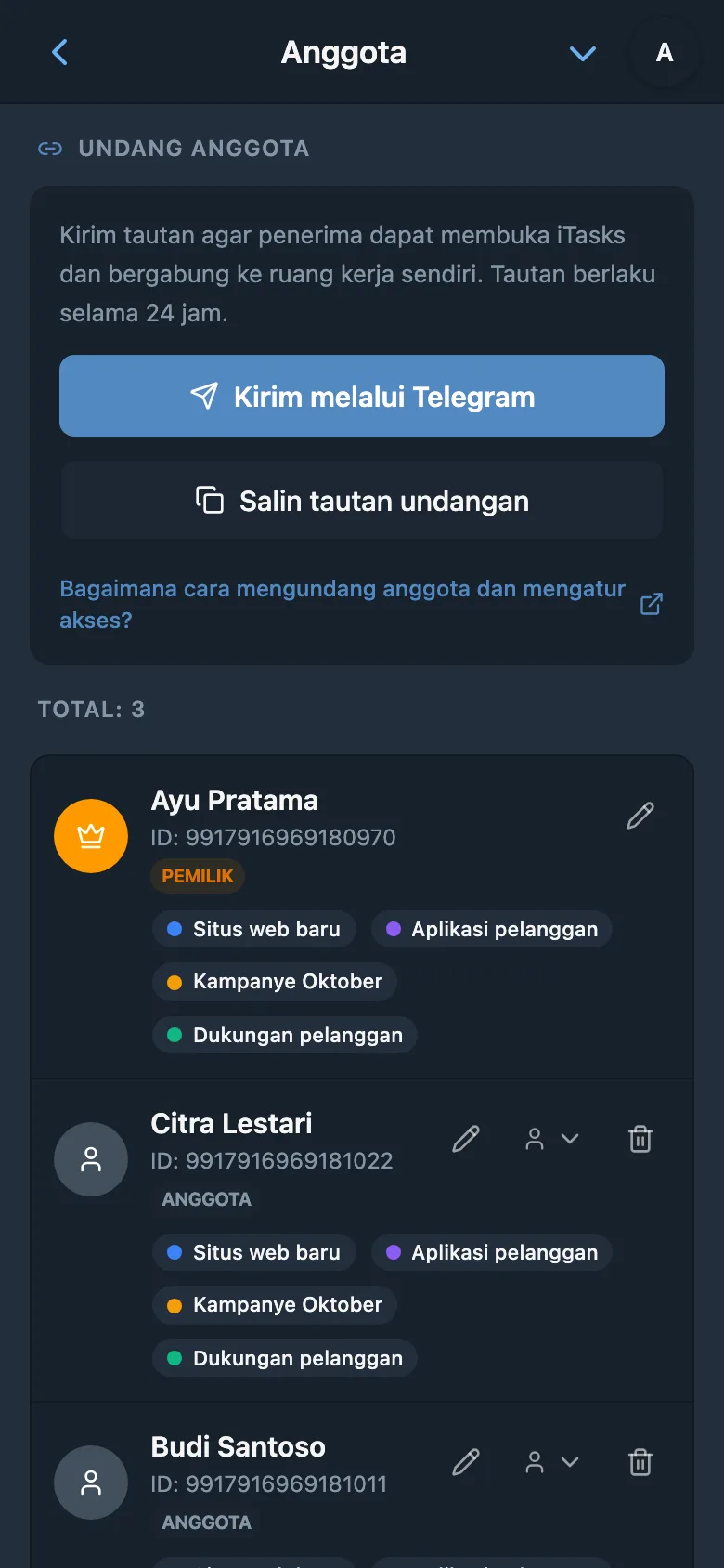 Pembuatan undangan ruang kerja