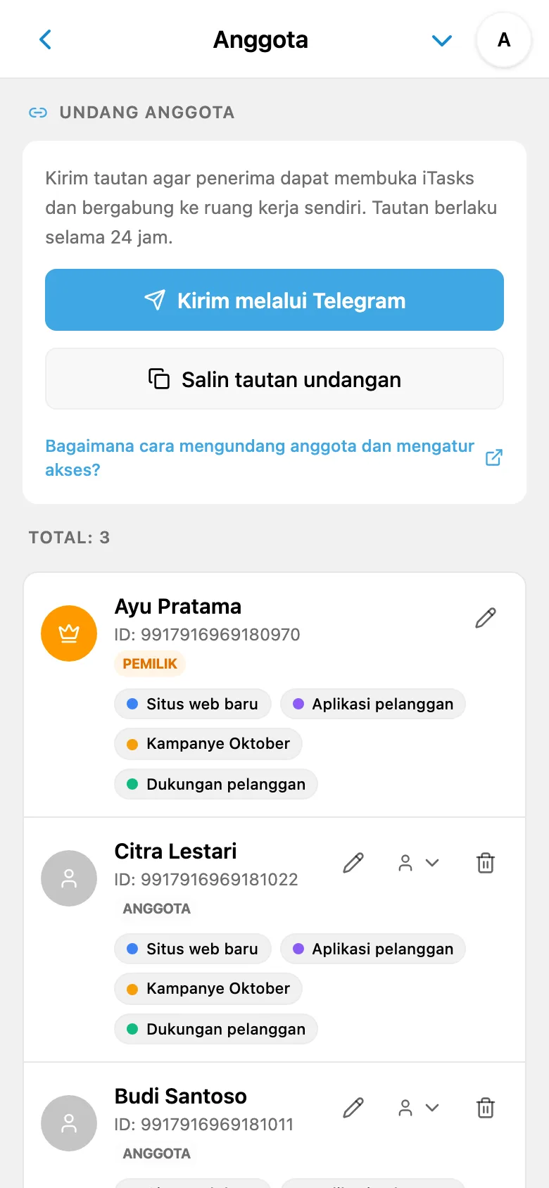 Pembuatan undangan ruang kerja