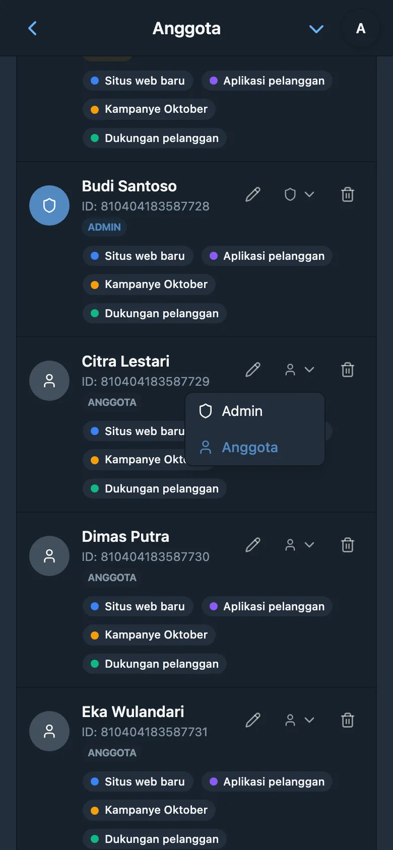 Pemilihan peran anggota ruang kerja