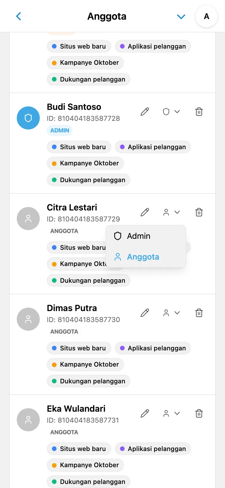Pemilihan peran anggota ruang kerja