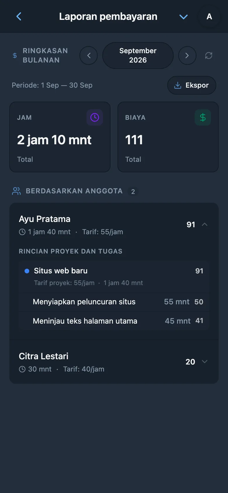 Laporan bulanan waktu terpakai dan biaya pekerjaan
