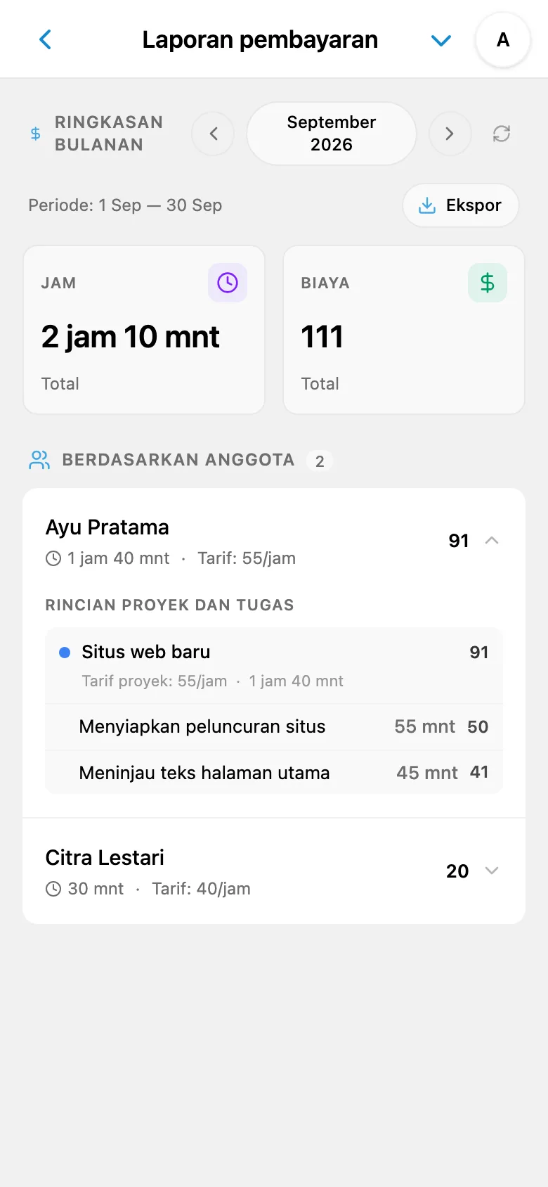 Laporan bulanan waktu terpakai dan biaya pekerjaan