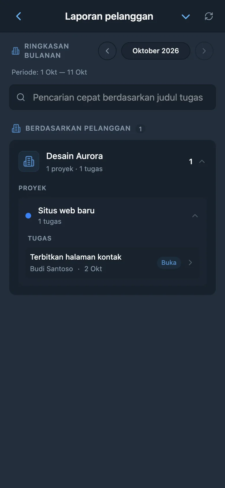Laporan tugas selesai untuk klien yang dipilih