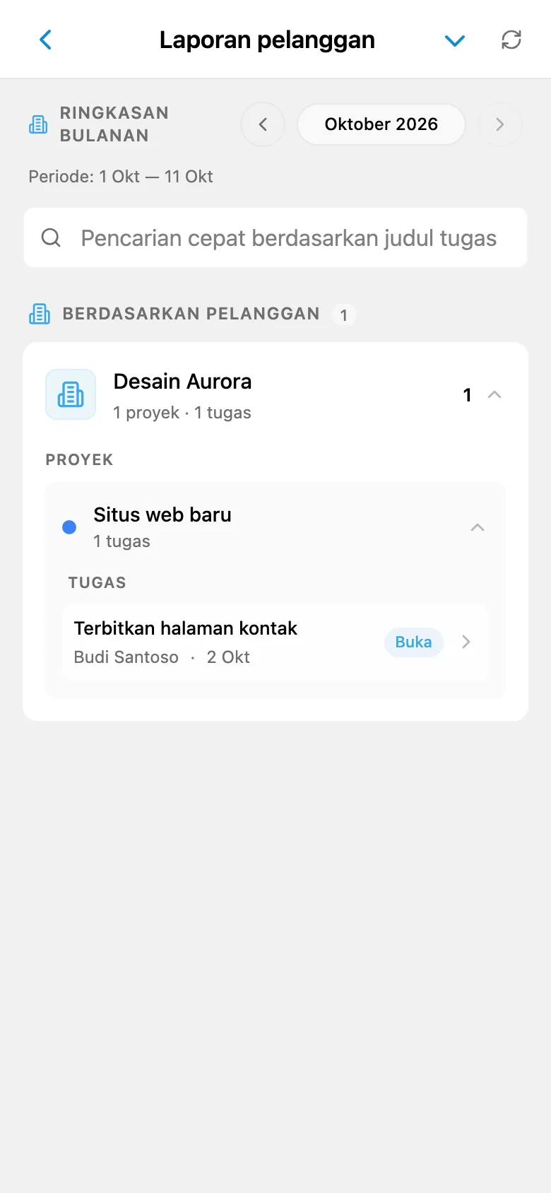 Laporan tugas selesai untuk klien yang dipilih