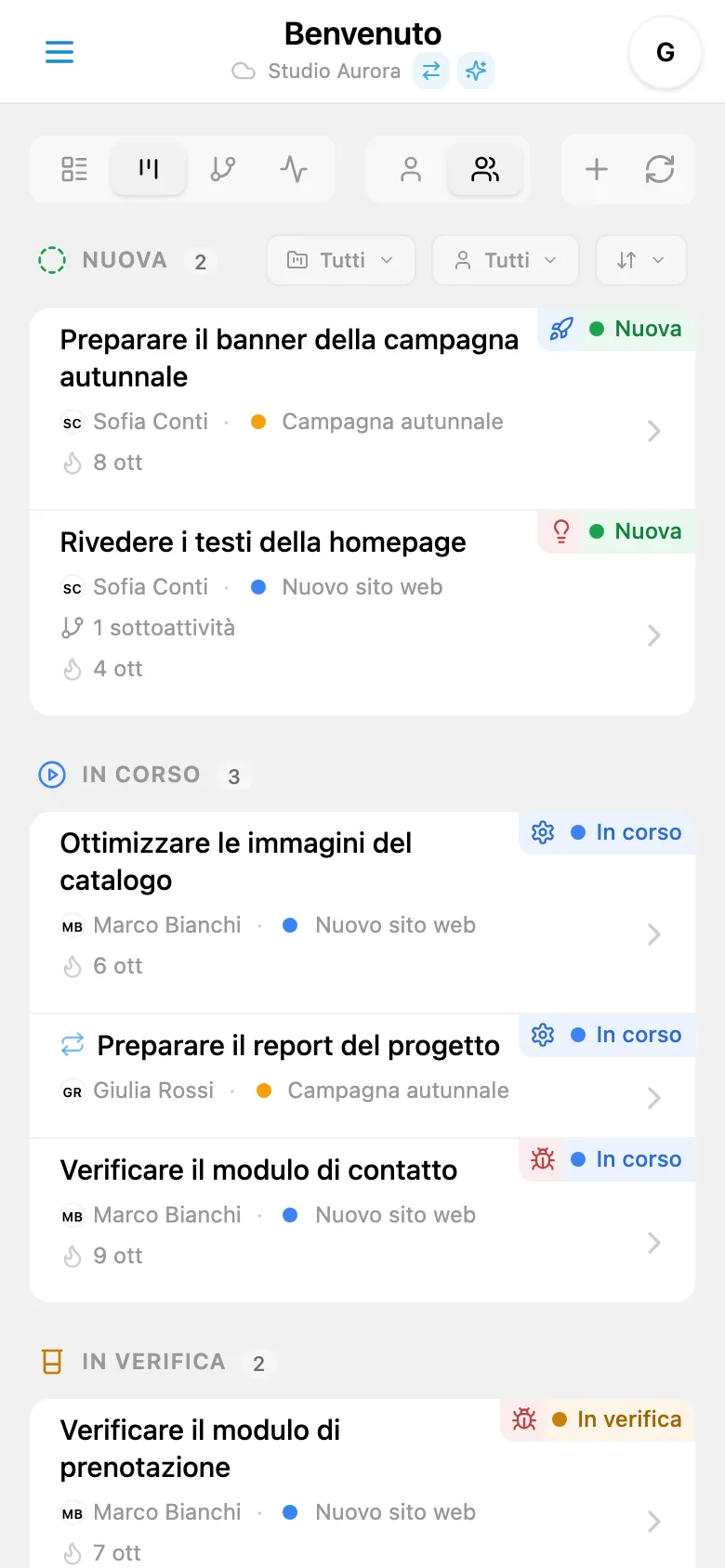 Bacheca Kanban con attività raggruppate per stato