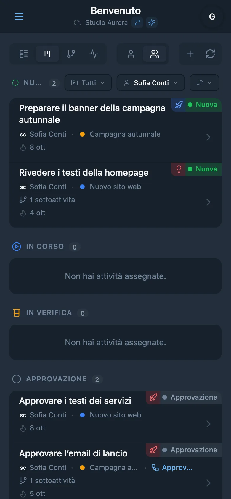 Bacheca Kanban filtrata per responsabile