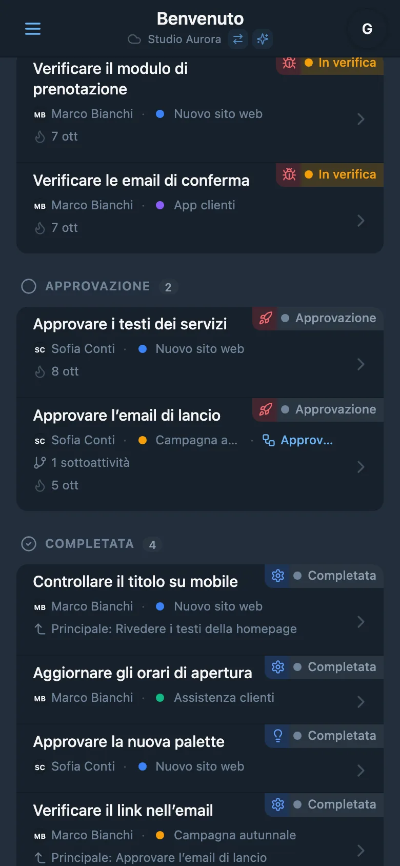 Colonna delle attività completate nella bacheca Kanban