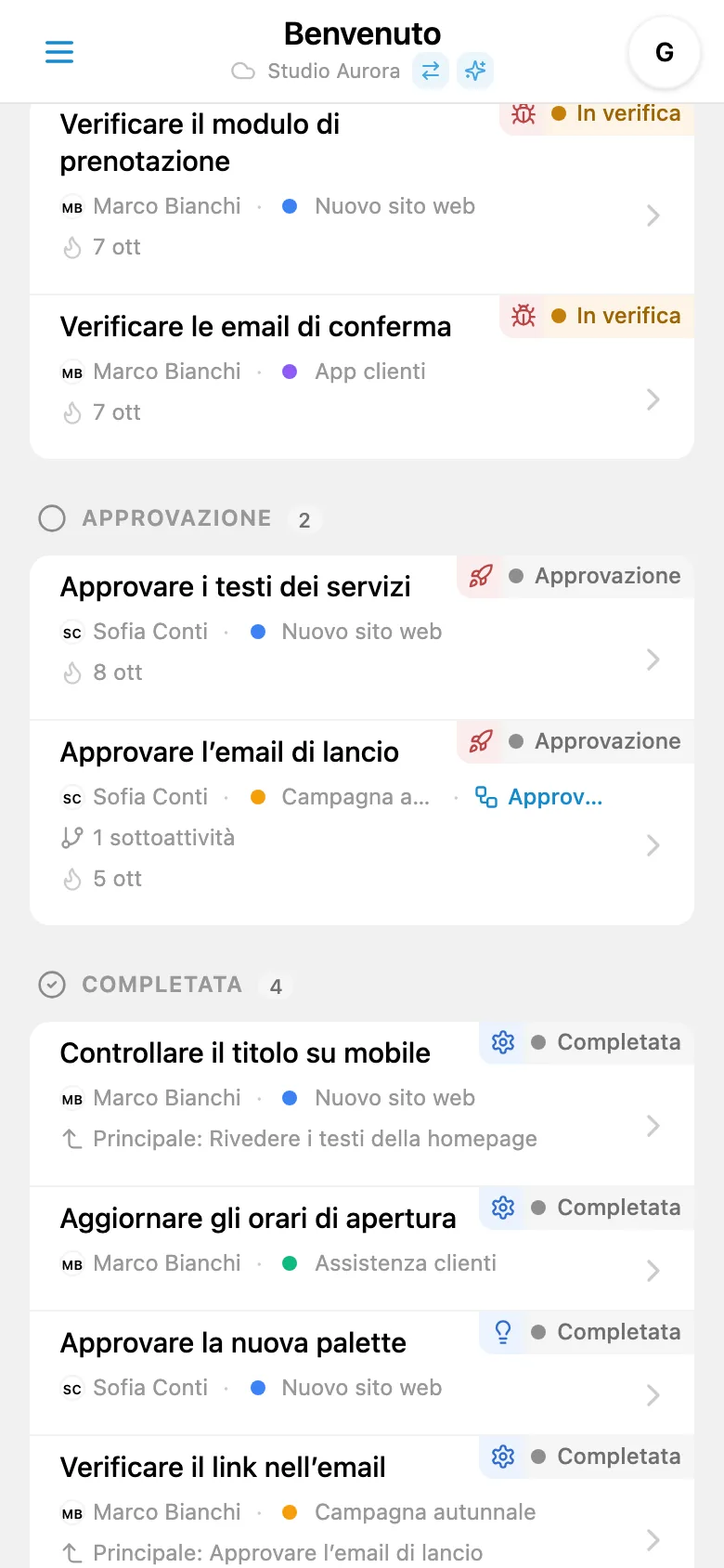 Colonna delle attività completate nella bacheca Kanban